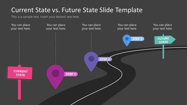 Dark Background Current State Vs. Future State Roadmap Slide