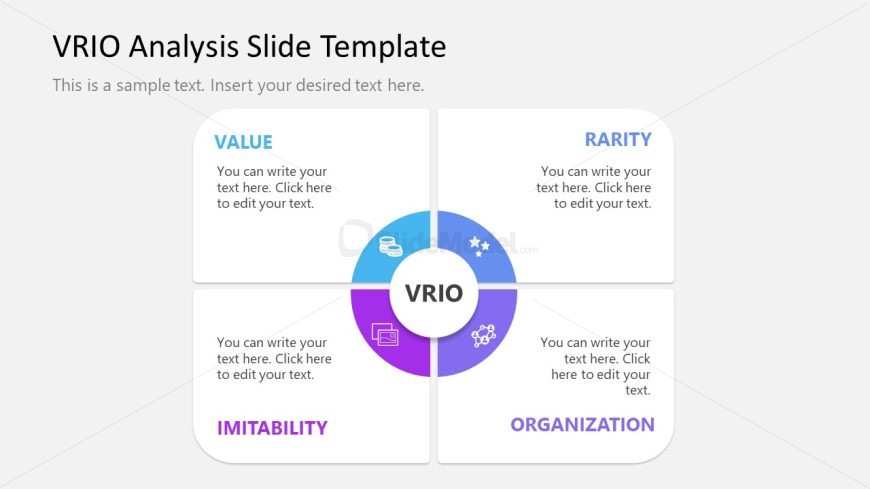 PPT Four-Quadrant Slide for VRIO Analysis