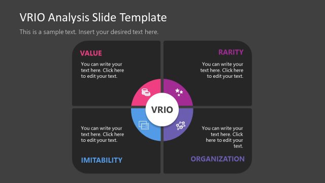 Four-Quadrant Slide Template for VRIO Analysis Presentation