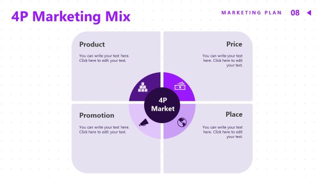 4P Marketing Mix Diagram – Free Marketing Plan Presentation