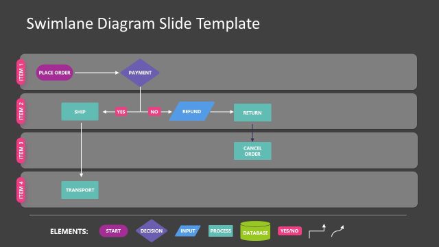 Dark Background Swimlane Diagram for PowerPoint