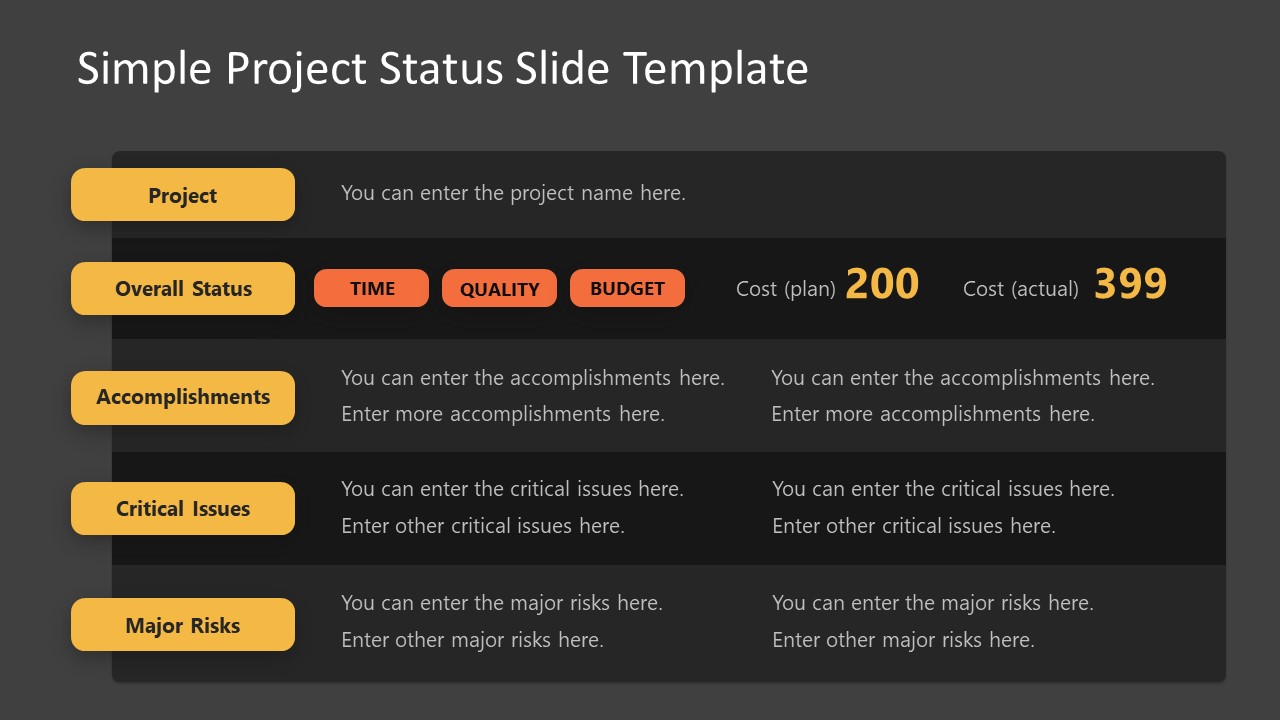 Free Project Status Update Slide Template for PowerPoint