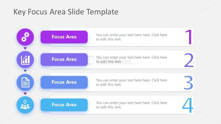 Checklist Layout for Focus Area Presentation