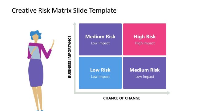 Risk Matrix Template for Presentation