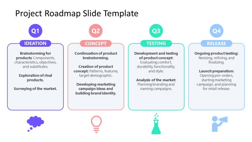 Four Qs Presentation - Project Roadmap Template
