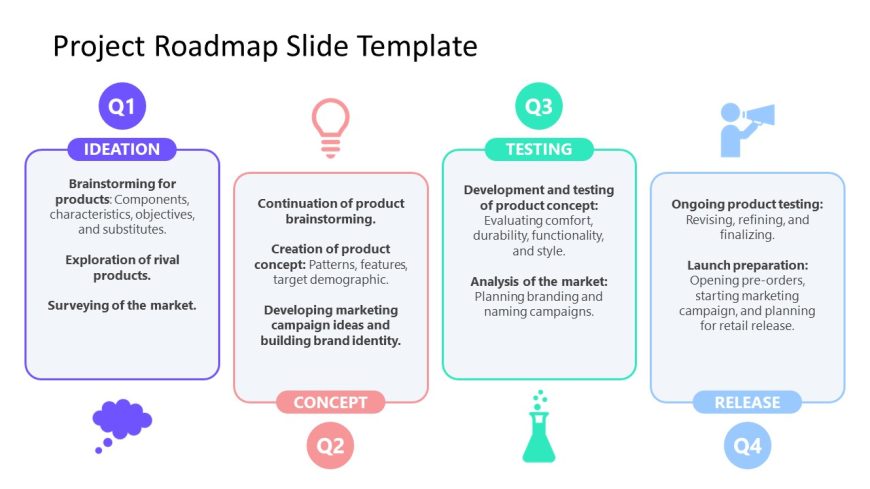 Project Roadmap Template for PowerPoint Presentation
