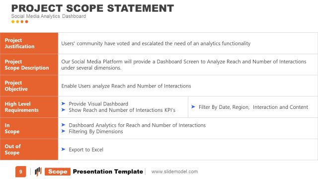 Free Project Scope Statement Template