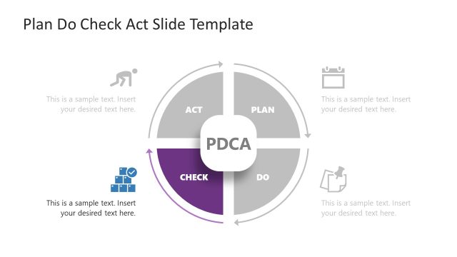 Free PDCA Slide Template with Icons