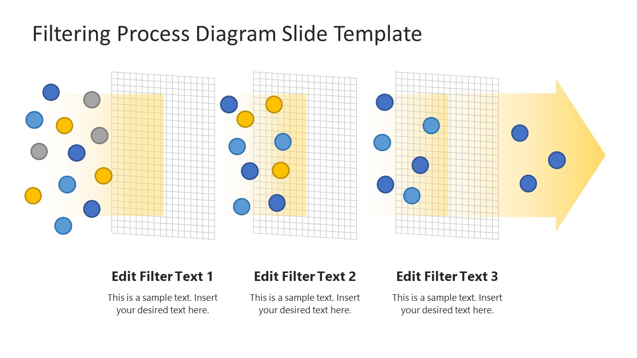 Free Filtering Process Diagram PowerPoint Templat 