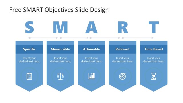 Free SMART Objectives Presentation Template