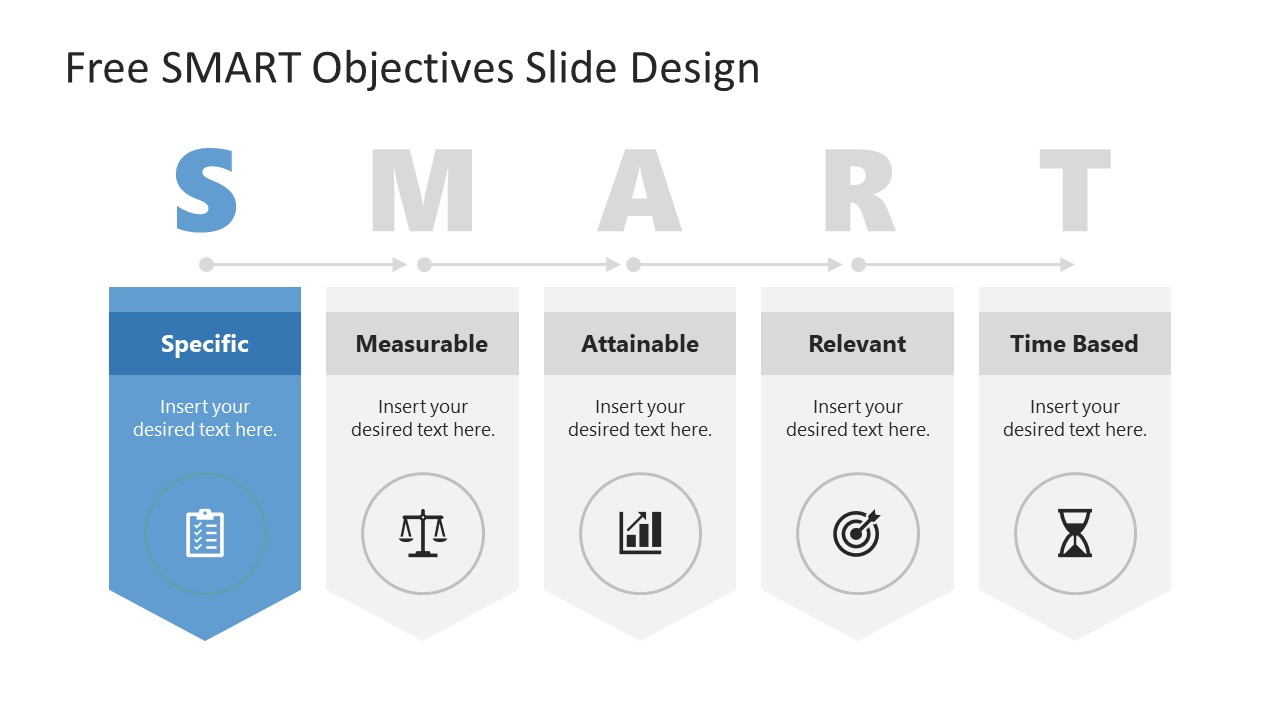 Free SMART Objectives PowerPoint Template & Google Slides
