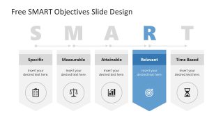 Relevant Slide - SMART Objectives Template 