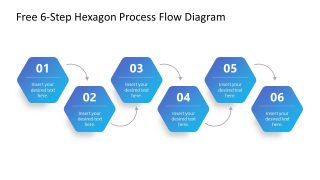 6-Step Hexagon Process Flow Slide for Presentation