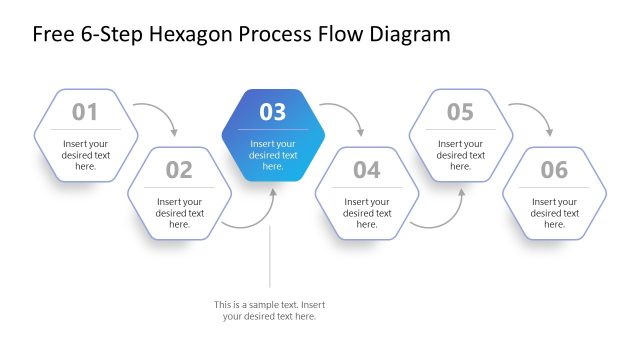 Customizable 6-Step Hexagon Process Flow Diagram PPT Template