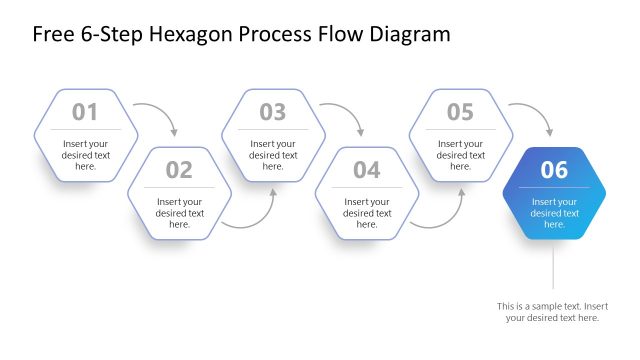 Hexagon Process Flow Diagram Slide Template