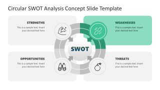 Editable Circular SWOT Analysis Template Slide 