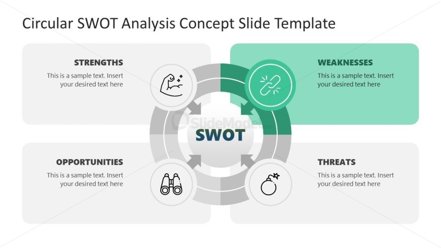 Editable Circular SWOT Analysis Template Slide 