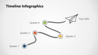 Free Infographics Timeline Slide for PowerPoint 