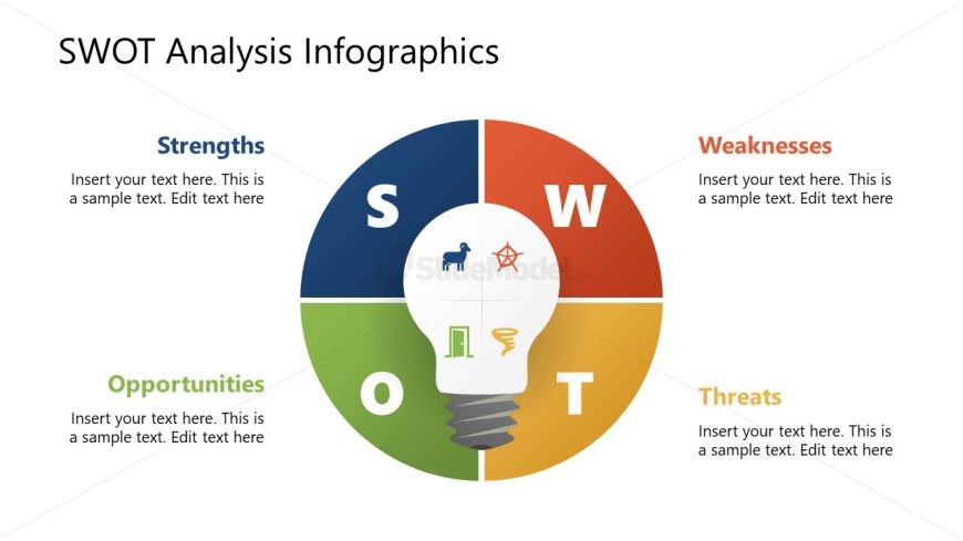 Editable SWOT Analysis PowerPoint Template 