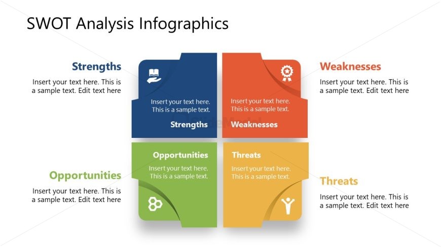 Editable SWOT Analysis PowerPoint Template Slide 