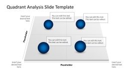 Editable 3D Quadrants Analysis Template