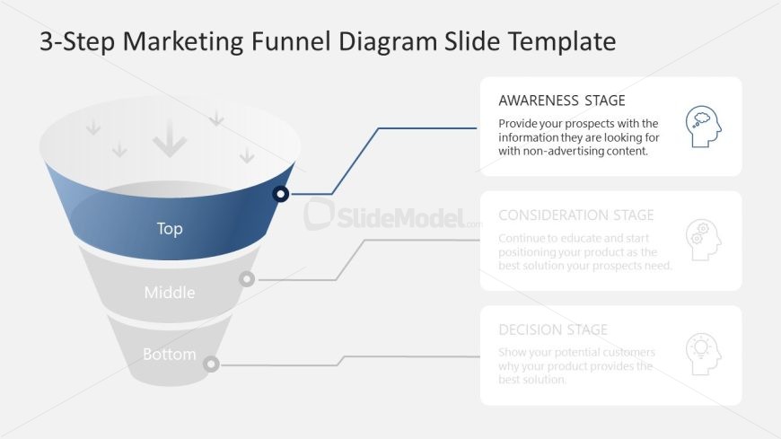 Free Marketing Funnel Diagram Template for Presentation