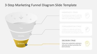 Marketing Funnel Diagram Template PPT Slide 