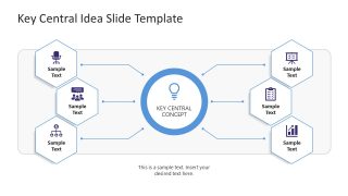 Free Key Central Concept PowerPoint Slide 