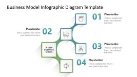 Business Model Infographic PPT Template