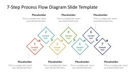 PPT Process Diagram Template Slide - Free Presentation Template