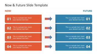 Free Now vs Future PowerPoint Slide 