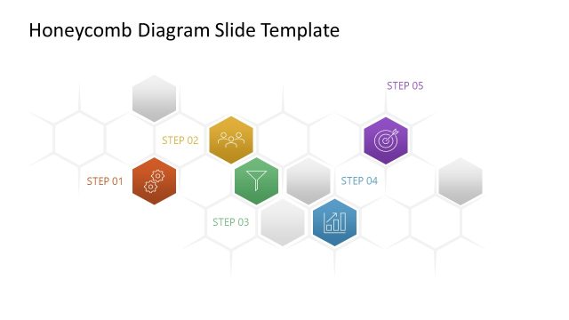 Free Honeycomb Diagram Slide Template for PowerPoint