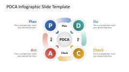 Free PDCA Infographic Presentation Layout