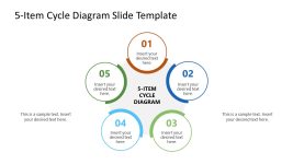 Free 5-Item Cycle Diagram Presentation PPT Template