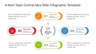 Editable Free 4-Item Central Idea Infographic Template