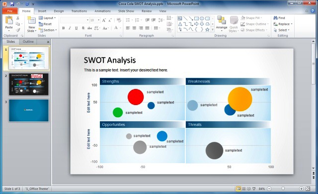 SWOT Analysis Concept Slides For PowerPoint
