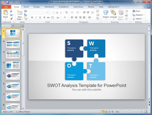 How To Present A Swot Analysis In Powerpoint