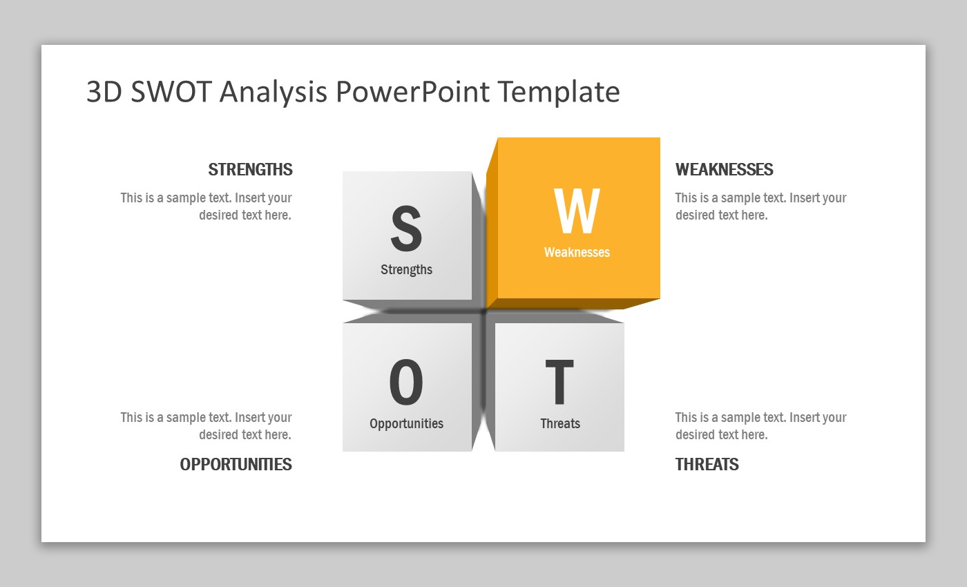 How To Present Swot Analysis In Powerpoint 7618