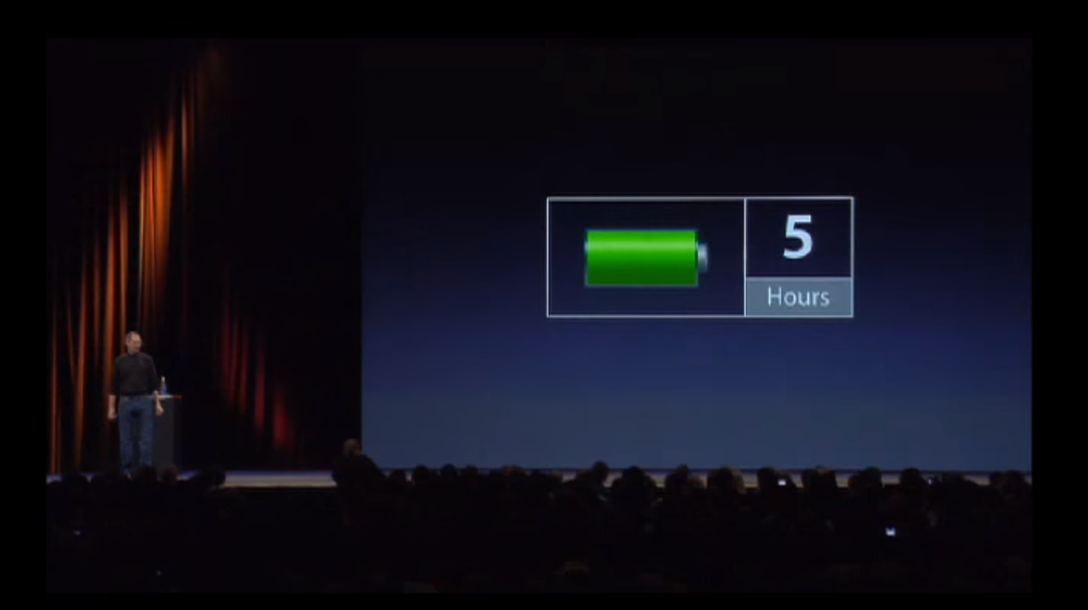 Battery Steve Jobs Slides