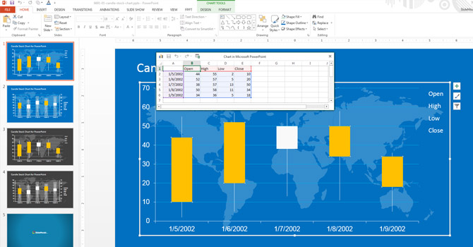 Example of Candlestick Chart in PowerPoint and Excel data