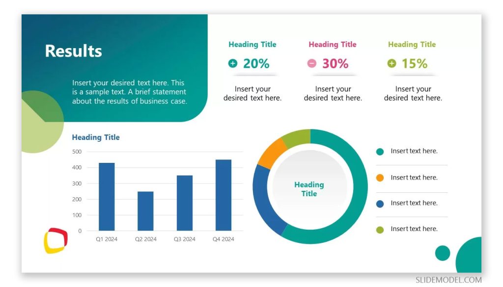 Example of Results slide in a Case Study Presentation combining data charts, icons and information