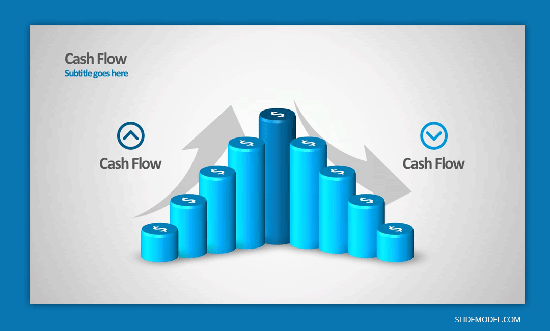 Cashflow Finance Consulting Success