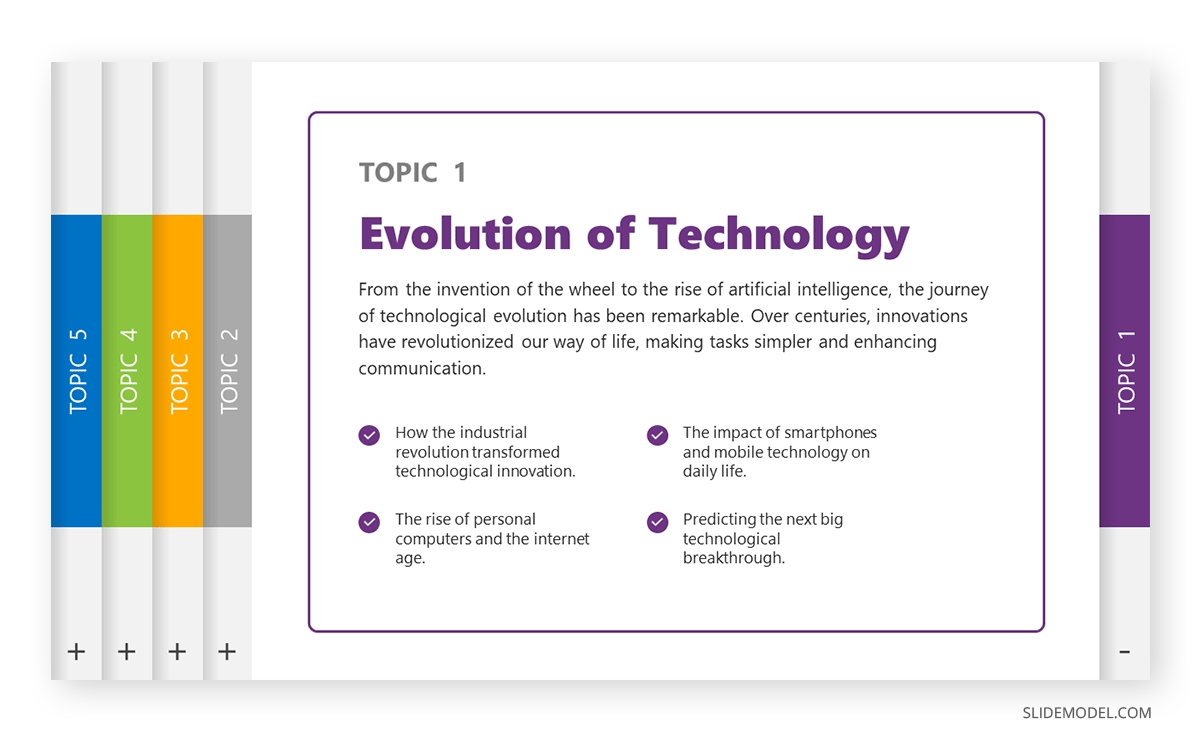 Training Presentation slide structure