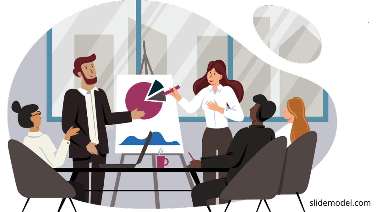 How To Present an Executive Summary Executive Summary Presentation Meeting