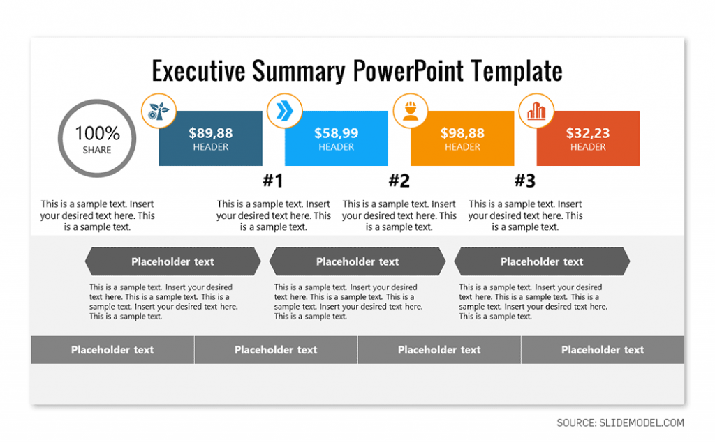 Executive Summary A Guide To Writing And Presentation SlideModel