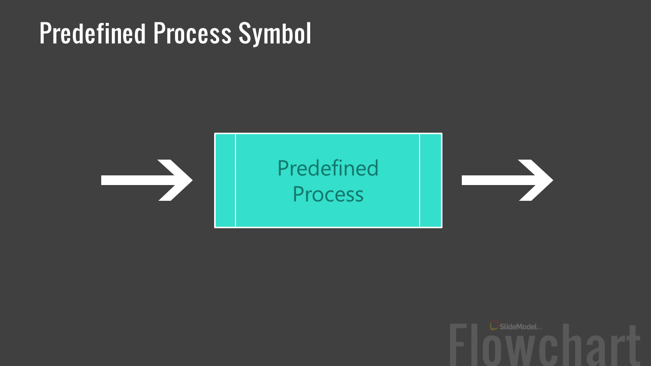 Predefined Process Symbol in Flowchart