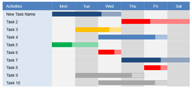 Example of Gantt Chart slide for PowerPoint with 10 tasks.