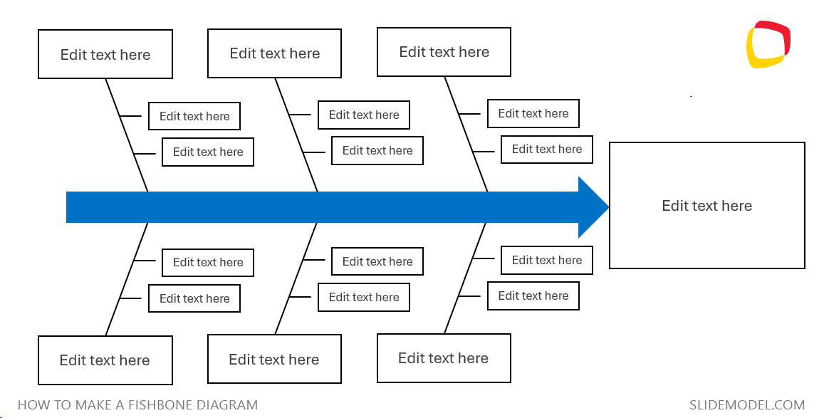 Simple but effective Fishbone diagram in PowerPoint featuring six main causes and two sub-causes per main cause