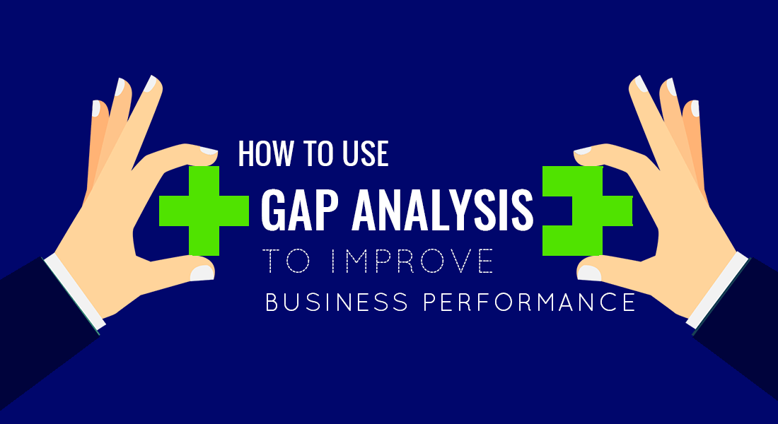 How To Use Gap Analysis To Improve Business Performance Slidemodel