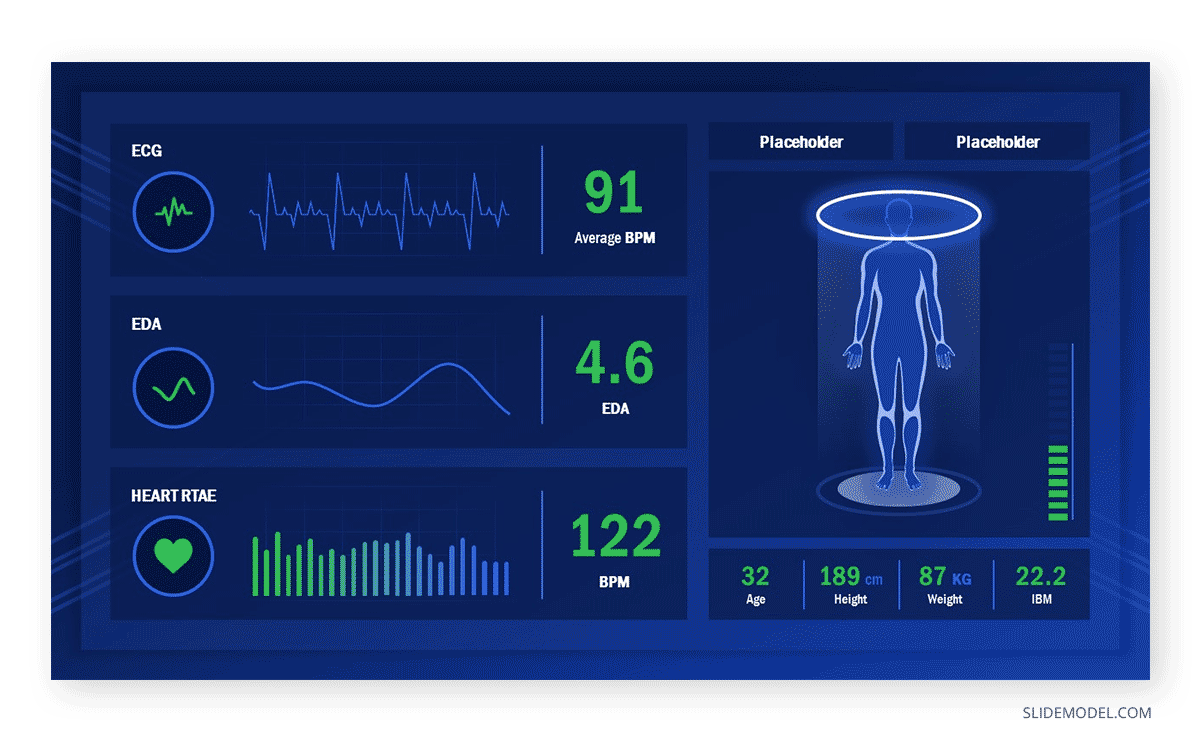 Telemedicine services Human Health Check Powerpoint Template